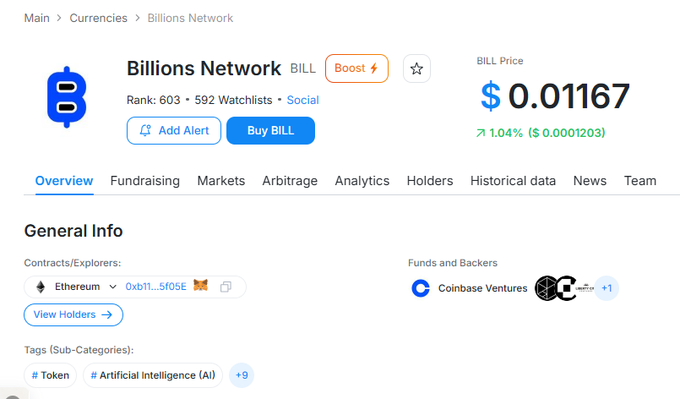 A cryptocurrency webpage showing Billions Network (BILL) token information with a price of $0.01167, backed by Coinbase Ventures, tagged under Token and Artificial Intelligence categories.