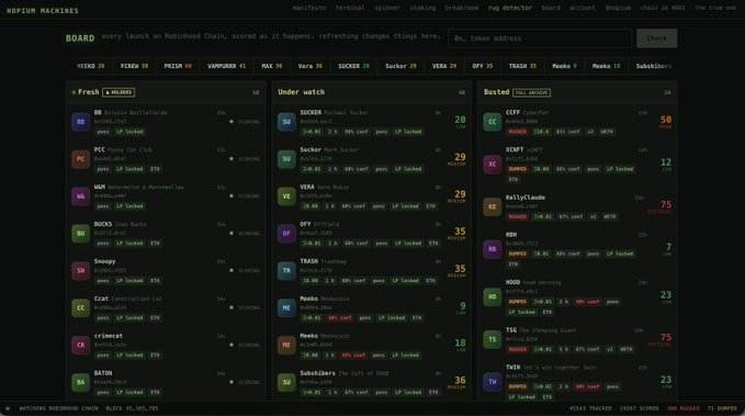 A screenshot of the 'HOPPIN MACHINES' message board on RubaiChat Chains, categorized into 'Fresh (4 HOURS)', 'Under watch', and 'Busted (ALL MODES)', listing various tokens with metrics like SUCKER, VERI, and MAXX.