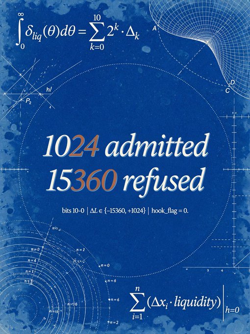 A blue mathematical poster displays the text '1024 admitted 15360 refused' alongside formulas for liquidity and summation equations.