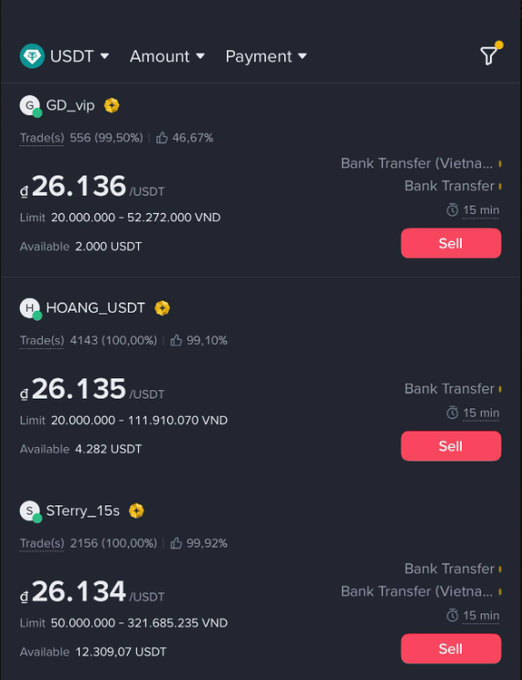 A cryptocurrency exchange P2P trading interface showing USDT sell offers with prices in VND (Vietnamese Dong), from users GD_vip, HOANG_USDT, and STerry_15s, around 26,134-26,136 USDT.