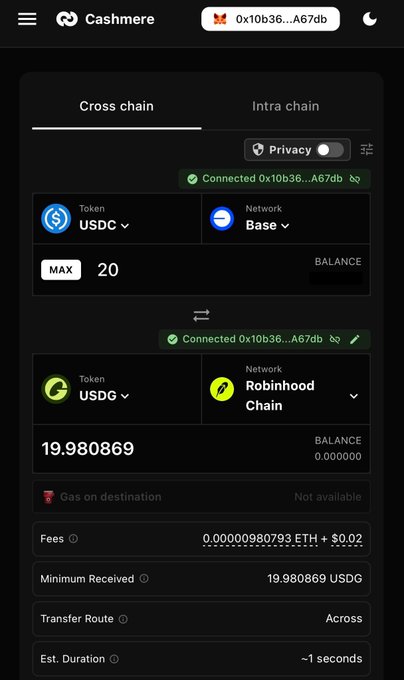 A Cashmere app interface showing a cross-chain swap of 20 USDC from Base network to Robinhood Chain, receiving 19.980869 USDG via the Across transfer route with fees of 0.00000980793 ETH plus $0.02 and an estimated duration of ~1 second.