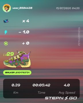 A STEP'N app screen with a sunset background showing a Level 29 WALKER sneaker for user 'user_8584438', with a 4x multiplier, 0.39 km traveled in 00:05:42.
