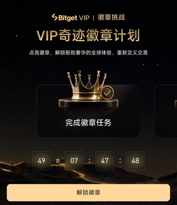 Bitget VIP '徽章挑战' promotional screen for 'VIP奇迹徽章计划' featuring a gold crown badge with a checkmark, '完成徽章任务' text, a countdown timer showing 49 days 07:47:48, and a '解锁徽章' button.