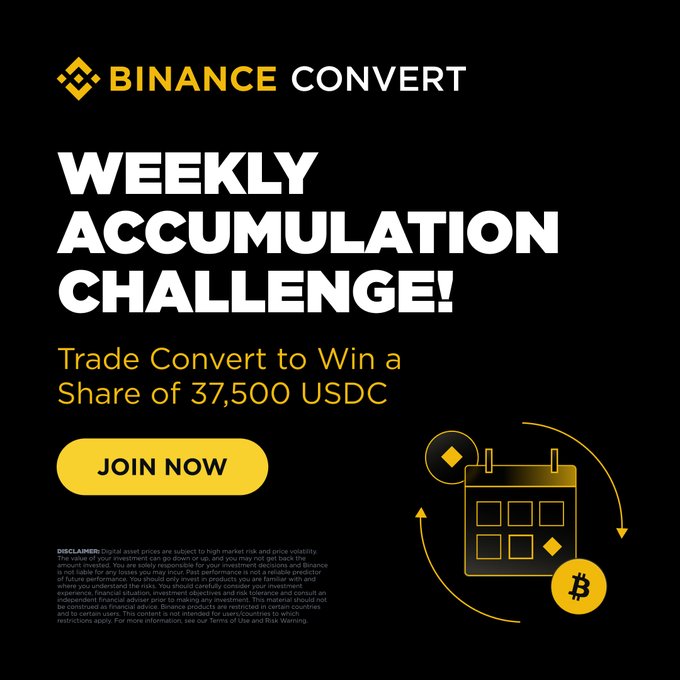 The image is a Binance Convert promotional graphic for a "Weekly Accumulation Challenge," featuring a yellow "Join Now" button and inviting users to trade and convert to win a share of 37,500 USDC. The accompanying post emphasizes this as the final week to participate in the challenge, encouraging daily conversions for a chance to win the prize pool.