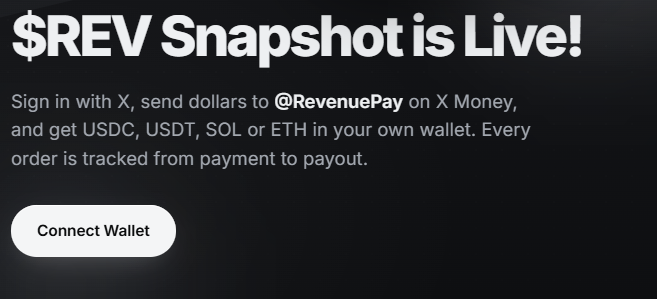 A black promotional banner announces "$REV Snapshot is Live!" instructing them to send dollars to @RevenuePay on X Money in exchange for USDC, USDT, SOL or ETH, with a "Connect Wallet" button below. The graphic serves as a visual call-to-action supporting the airdrop desk closing announcement for gRevenue's $REV token on Solana.