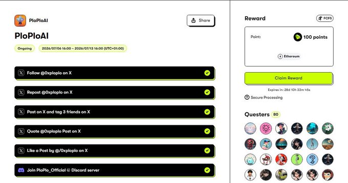 A screenshot of a 'PloPloAI' task page listing X (Twitter) engagement quests like following, reposting, and tagging friends, with a 100-point reward claimable in Ethereum.