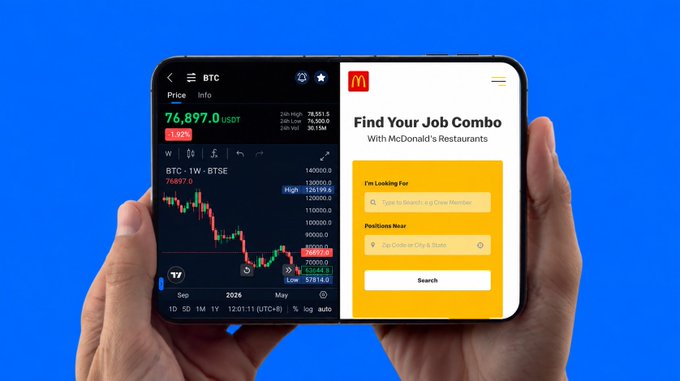 A person holding a smartphone displaying a crypto trading app on the left (showing BTC at 76,897.0 USDT with a price chart) and a McDonald's 'Find Your Job Combo' job search app on the right.