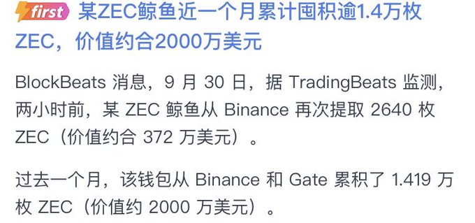 A Chinese-language news headline from BlockBeats (Sept. 30) reports that a ZEC whale has accumulated over 14,190 ZEC (~$20M) in the past month, including a fresh withdrawal of 2,640 ZEC (~$3.72M) from Binance. The caption pairs this with the post's cautionary sentiment about retail investors chasing whale positions only after the entry price has passed.