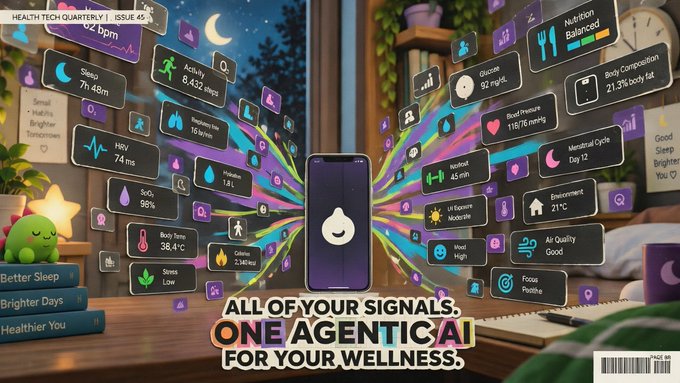 A magazine spread titled 'HEALTH TECH QUARTERLY | ISSUE 45' displays a smartphone surrounded by colorful data streams tracking wellness metrics, with the headline 'ALL OF YOUR SIGNALS. ONE AGENTIC AI FOR YOUR WELLNESS.'