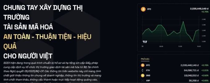 A Vietnamese promotional graphic titled "CHUNG TAY XÂY DỰNG THỊ TRƯỜNG TÀI SẢN MÃ HOÁ AN TOÀN - THUẬN TIỆN - HIỆU QUẢ CHO NGƯỜI VIỆT" alongside a Bitcoin price chart currently at 2,038,448,149 VND.