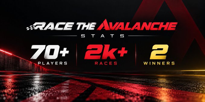 A racing-themed stats graphic titled "RACE THE AVALANCHE" showing "70+ PLAYERS," "2k+ RACES," and "2 WINNERS" against a wet track background.