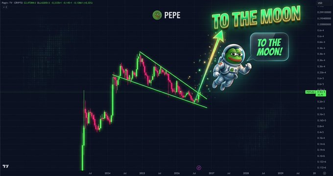 A Pepe the Frog cryptocurrency chart showing PEPE/USD price movement with a breakout pattern and the meme slogan 'TO THE MOON!'.