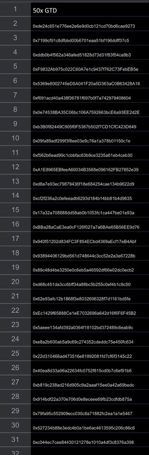 A screenshot of a list titled "50x GTD" displaying 32 Ethereum wallet addresses (0x... format) numbered sequentially, representing the first 50 eligible recipients for an "ETHER BUBU" giveaway as mentioned in the accompanying post.