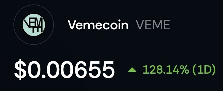 A cryptocurrency price tracker showing Vemecoin (VEME) at $0.00655 with a 128.14% increase over 24 hours.