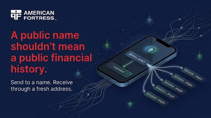 An advertisement for American Fortress cryptocurrency wallet with the tagline 'A public name shouldn't mean a public financial history.' showing a 3D phone graphic with crypto addresses.