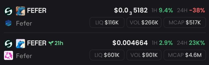 A meme-style image showing two tokens both named 'Fefer' with a Godot icon, displaying absurd market data including $0.03 and $0.004664 prices with massive liquidity and 24H percentage changes.