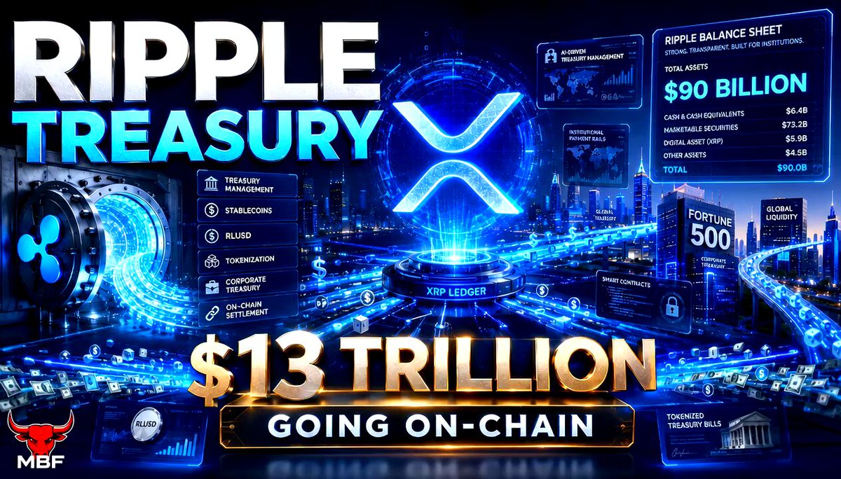 The image presents a futuristic cityscape with a blue backdrop featuring a large XRPL sign at its center, which appears to be in motion across a blue highway. Behind this sign, there are various buildings of different sizes scattered throughout the image, forming an intricate urban layout. The scene has a blue tint and a gradient of blue-green elements, giving it a vibrant, futuristic feel. 

The main focus of the image is the XRPL Ledger with its bright neon blue glow, positioned in the center against this backdrop. It seems to be moving through space, as if it's going on-chain across the cityscape depicted here. This movement could potentially initiate an entirely new demand channel or open up opportunities for tokenization and institutional DeFi platforms within the realm of XRP Ledger.