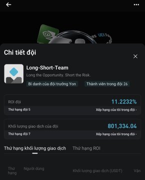 The image shows a screen with several items displayed. There are two buttons present on the screen, one of which is labeled "Long Short Team" and has a green icon. Also, there's a small text box underneath the button that says "long short team". The main content of the post is in another small text box located at the bottom right corner of the image. It appears to be a Facebook message or post discussing trade and the Long Short Team. Additionally, it contains several numbers associated with this discussion, which could be relevant for understanding the context or providing some kind of analysis related to the topic being discussed.
