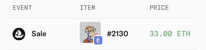 A transaction record showing the Sale of Bored Ape Yacht Club item #2130, known as "Trippy," for 33.00 ETH, which the accompanying post notes equates to approximately $51,000 while commenting on the state of the NFT market.