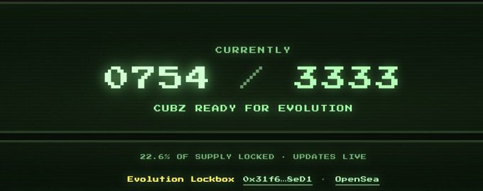 A retro green CRT-style display reads 'CURRENTLY 0754 / 3333' with the text 'CUBZ READY FOR EVOLUTION' below, and '22.6% OF SUPPLY LOCKED • UPDATES LIVE' along with an 'Evolution Lockbox' link to OpenSea.