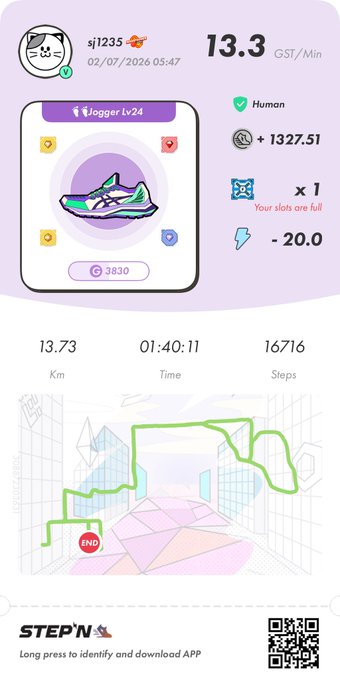 A STEP'N app screenshot showing user sj1235 earning 13.3 GST/Min with a sneaker NFT (Jogger Lv 24, energy 3830), displaying 13.73km walked over 01:40:11.