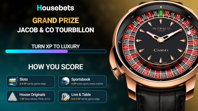 A promotional graphic from Housebets advertises a grand prize of a Jacob & Co Casino Tourbillon watch (one of only 101 made) for the first player to earn 80,000,000 XP, with a scoring breakdown showing how XP is earned across Slots (3-4 XP per game edge), Sportsbook (4 XP per sport/market), House Originals (1 XP for Dice, Mines, Plinko & Co), and Live & Table (0.5-2 XP by game edge). The luxurious rose gold roulette-style watch with red and black numbered bezel dominates the right side of the image, visually reinforcing the luxury prize being offered.
