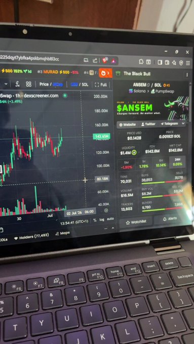 A laptop displays a cryptocurrency chart for $ANSEM on Dexscreener, showing a current price of $0.14289 with a market cap around $143M and a price chart featuring a $145.00 marker, while also showing the @thebullxbt Twitter profile—visually supporting the post about airdropping SOL to holders before the token reaches $150M market cap.