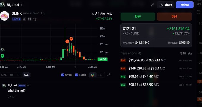 A cryptocurrency trading interface showing a token named '$LINK' with a chart, a price of $2.5M MC, and a 'What the hell!' comment posted by user 'Bigtmed'.