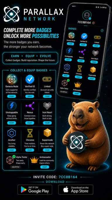 This promotional graphic for "Parallax Network" advertises their badge system with the tagline "COMPLETE MORE BADGES – UNLOCK MORE POSSIBILITIES" and the invite code "7CC8B164." It showcases 12 badges including Genesis Node, Verified ID, Linked, Unstoppable, Nexus, Iron Heart, Anchor, Chronos, Supermode, Alpha Tester, and Ambassador, each with an "EQUIP" button, alongside a phone mockup displaying the badge collection and a 3D beaver mascot holding the Parallax logo. The visual directly supports the post's description of a milestone-based profile-building system within the network.