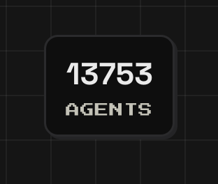 This image displays "13753 AGENTS," visually reinforcing the post's claim of "Almost 14,000 onchain AI Agents live on the platform."