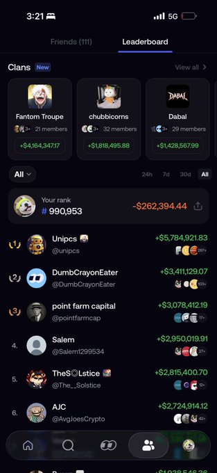 A mobile app screenshot showing a 'Leaderboard' page with 'Clans' including Fantom Troupe (+$4,164,347.17), chubbicorns (+$1,818,495.88), and Dabal (+$1,428,567.99), along with a ranked list of users like Unipcs, DumbCrayonEater, and point farm capital.