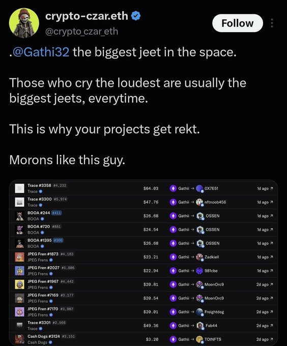 Screenshot of an X (Twitter) post from @crypto-czar.eth calling @Gathi32 "the biggest jeet in the space" and mocking them as a "moron," accompanied by a screenshot of NFT sales activity involving Gathi purchasing multiple items including Trace #3358, BOOA, and JPEG Fren NFTs.