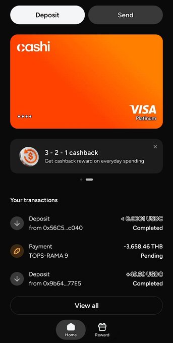 A screenshot of the Cash App mobile interface showing an orange Cash Visa Platinum card, a "3 - 2 - 1 cashback" promotion for everyday spending, and a transaction history featuring a completed deposit of 0.6001 USDC and a pending "Payment TOPS-RAMA 9" for -3,658.46 THB—likely the meat purchase mentioned in the post.
