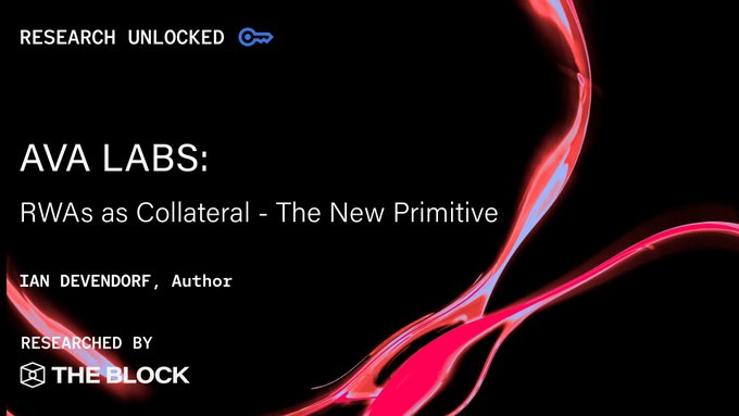 The image is a research report cover titled "AVA LABS: RWAs as Collateral - The New Primitive" by Ian Devendorf, published under "Research Unlocked" and researched by The Block, featuring abstract red and pink flowing designs. It serves as the promotional graphic for the newly released report on tokenized real-world assets as DeFi collateral, as referenced in the accompanying tweet.