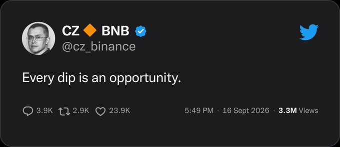 A tweet from CZ (cz_binance) with BNB ticker saying 'Every dip is an opportunity,' posted on 16 Sept 2026 with 3.3M views.