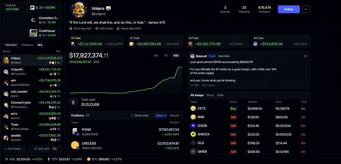 A cryptocurrency tracking webpage showing the 'Unipcs' account (Uinpics) with a portfolio worth approximately $17.9 million, featuring holdings in tokens like PONS, USELESS, BNB, and QQGB.