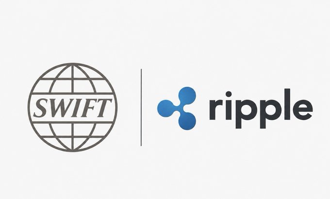 The image features a white background with two logos - one representing Swift and the other representing Ripple. The Swift logo is a globe with the words "Swift" written below it, while the Ripple logo is a blue triangle with the word "Ripple" written above it. Both logos are centered on the image, creating a balanced visual effect. The text in the image reads: "BIG: Over 25 banks are set to go live on SWIFT’s new blockchain-based cross-border payment rails this month With SWIFT, Thunes, and Ripple infrastructure converging, the path for XRP and RLUSD-powered settlement is becoming clearer than ever".