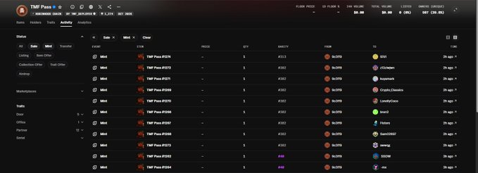 A dark-themed crypto portfolio tracker interface titled 'TMF Pass' displaying activity logs for TMF Pass #229 and multiple mint transactions with values shown.