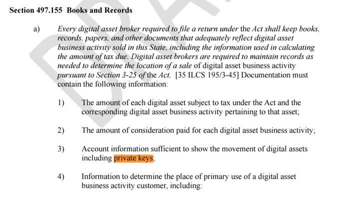 A legal document showing Section 497.155 Books and Records, with a DRAFT watermark, outlining requirements for digital asset brokers to maintain records including private keys and customer information.