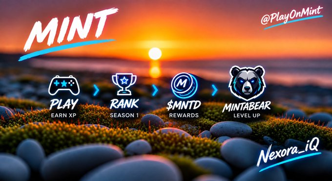 A promotional banner for 'MINT' gaming with the handle '@PlayOnMint' shows the process 'PLAY EARN XP', 'RANK SEASON 1', '$MNTD REWARDS', and 'Mintabear LEVEL UP' against a sunset background, signed 'Nexora_iQ'.