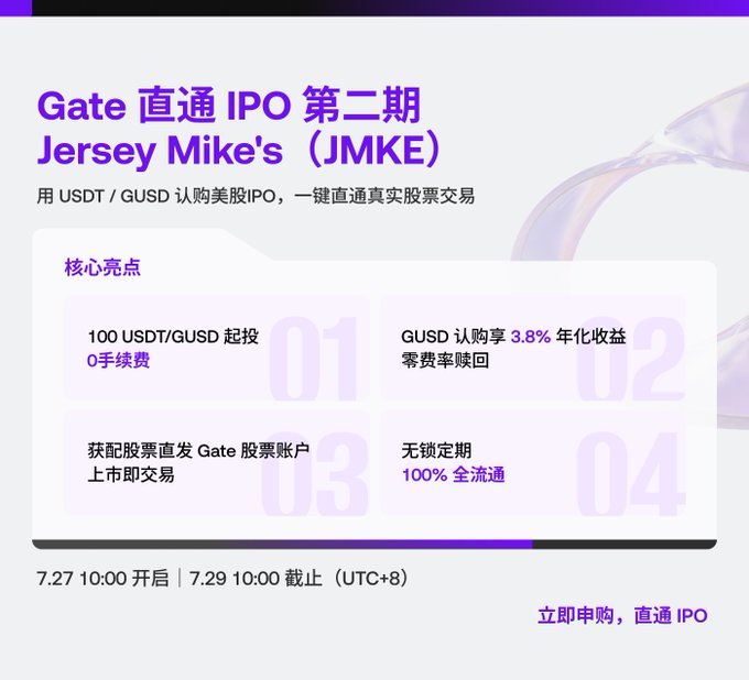 A promotional graphic for Gate's second IPO event featuring Jersey Mike's (JMKE), offering shares with USDC/GUSD subscriptions, a 3.8% annualized return, and zero fees from 7.27 to 7.29.