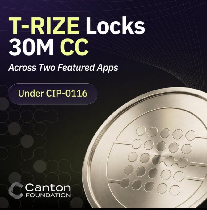 A promotional graphic from Canton Foundation announcing that T-RIZE locks 30M CC across two featured apps under CIP-0116, featuring a metallic coin design.