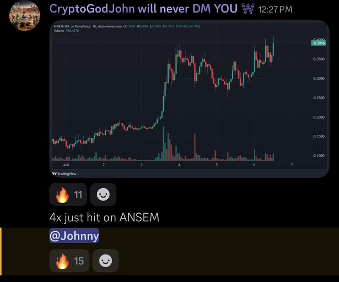 A Discord post from "CryptoGodJohn" shows a TradingView chart of $ANSEM on PumpSwap (1h timeframe), with the price hovering around $0.3916 after a sharp rally from sub-$0.15 to nearly $0.40, celebrating a 4x gain alongside @WealthGroup. The chart visually corroborates the boast of a roughly 4x return on $ANSEM.