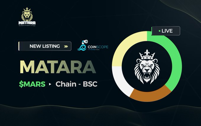 The image features a poster for Matara, which is a cryptocurrency that has been listed on CoinScape. The poster includes a logo of a lion with a crown, symbolizing power and authority. It also displays text about Matara's new listing and its connection to chainsaw.com.