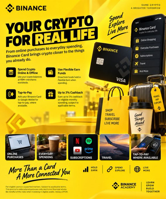 A Binance advertisement promoting their Visa crypto card with the slogan 'YOUR CRYPTO FOR REAL LIFE', showcasing features like spend online/offline, flexible earn funds, tap-to-pay, and up to 3% cashback.
