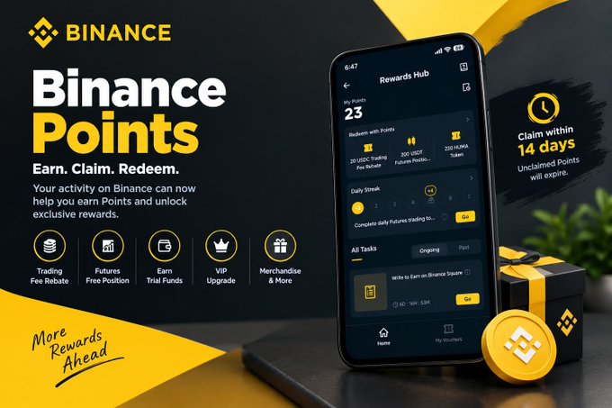 A Binance advertisement for 'Binance Points' (Earn. Claim. Redeem.), showing a mobile Rewards Hub interface with 23 points and features like Trading Fee Rebate, Futures Free Position, and VIP Upgrade.