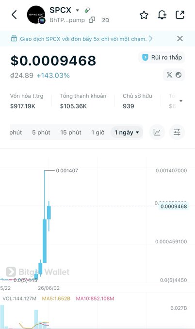 In the image, there's a screenshot of a mobile device with a graph displayed on the screen representing a cryptocurrency called Btc. The graph shows the price of Bitcoin over time. There are multiple text elements present in the image which explain that the Bitcoin wallet can be used for trading, and a user account is available to manage transactions.