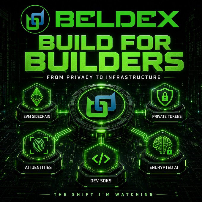 A green-themed promotional graphic for "BELDEX" with the text "BUILD FOR BUILDERS" and "FROM PRIVACY TO INFRASTRUCTURE," featuring icons for EVM Sidechain, Private Tokens, AI Identities, Dev SDKs, and Encrypted AI.