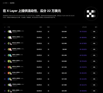 X Layer promotional graphic in Chinese providing liquidity to earn $22 million, displaying a list of protocols (MERLIN, IMX-USDe, BTCB-USDC, etc.) with their respective APR rates and TVL figures.