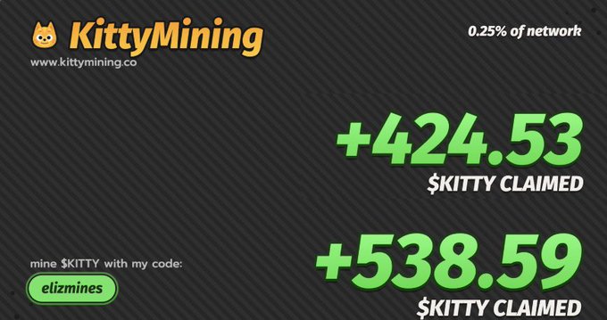 The image is a screenshot from KittyMining (www.kittymining.co) showing a claimed reward of +424.53 $KITTY on the top and +538.59 $KITTY on the bottom, representing 0.25% of the network, with a referral code "elizmines" displayed for mining $KITTY tokens. The accompanying caption serves as a caution about the $KITTY scheme, noting that while mining and claiming functioned for the user (accumulating roughly 1k tokens across two facilities), it carries Ponzi-like risks and advises others to stay cautious, keep liquidity, and stay safe.